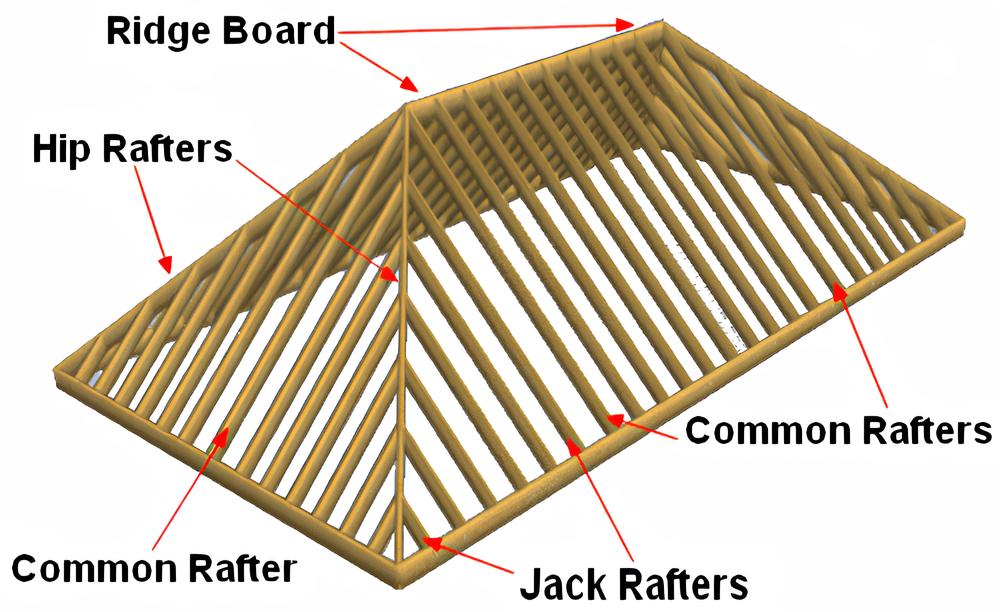 Roof Design in Nigeria